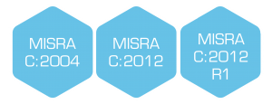 misra 2004